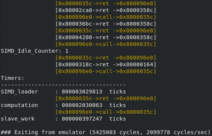 Выпущен комплект разработчика 1.2